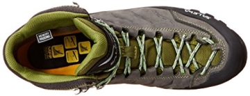 SALEWA MS RAPACE GTX, Herren Trekking- & Wanderstiefel, Grau (Pewter/Emerald), 44 EU (9.5 Herren UK) - 8